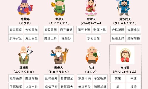 九个月宝宝鹅口疮是什么原因引起的-九个月宝宝偶尔缩脖子-专业九个月宝宝呕吐但精神正常平台-九个月宝宝哺食谱